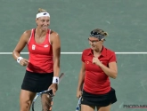 Wickmayer en co kennen hun volgende tegenstander in de Fed Cup