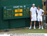 Nooit meer een marathon als Isner-Mahut op Wimbledon, regels aangepast